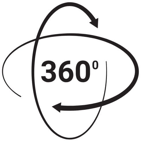 360 graden campagne