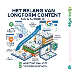 EigenPedia | Eigenwijz longform content